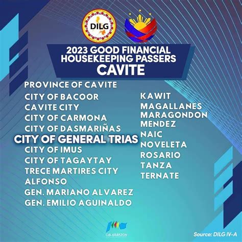 minimum wage general trias cavite|Official Website of General Trias :: Province of Cavite.